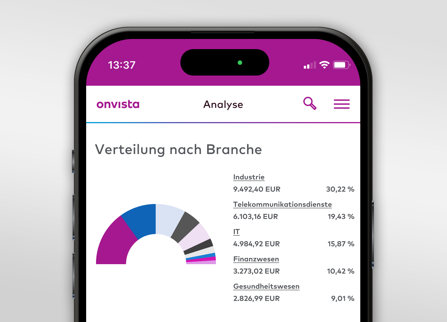 Börsenplattform onvista mit neuen Features für PortfolioÜbersicht und